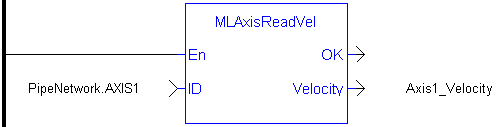 MLAxisReadVel: LD example